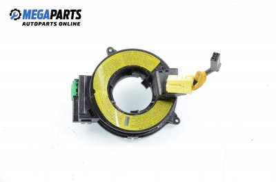 Лентов кабел за Airbag за Mitsubishi Outlander I SUV (03.2001 - 12.2006)