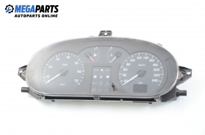 Километраж за Renault Megane Scenic (10.1996 - 12.2001) 1.9 dTi (JA0N), 98 к.с.