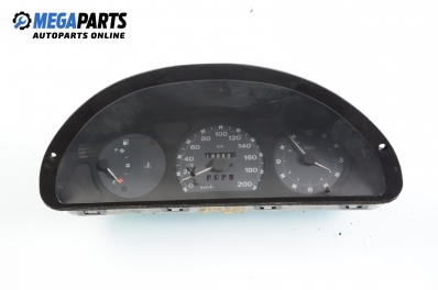 Километраж за Fiat Punto Van I (04.1996 - 02.2000) 1.7 TD, 69 к.с.