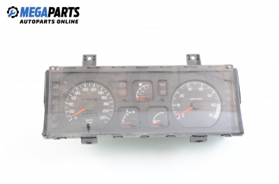 Километраж за Renault Clio I Hatchback (05.1990 - 09.1998) 1.2 (B/C/S572), 60 к.с.