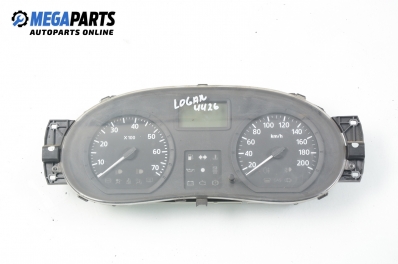 Километраж за Dacia Logan Sedan I (09.2004 - 10.2012) 1.5 dCi (LS0K), 68 к.с.