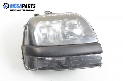 Фар за Fiat Doblo Cargo (11.2000 - 02.2010), позиция: дясна