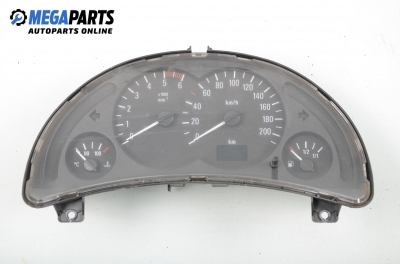 Километраж за Opel Corsa C Hatchback (09.2000 - 12.2009) 1.7 DI, 65 к.с.