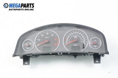 Километраж за Opel Vectra C GTS (08.2002 - 01.2009) 2.2 DTI 16V, 125 к.с.