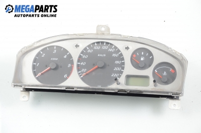Километраж за Nissan Almera II Hatchback (01.2000 - 12.2006) 2.2 Di, 110 к.с.
