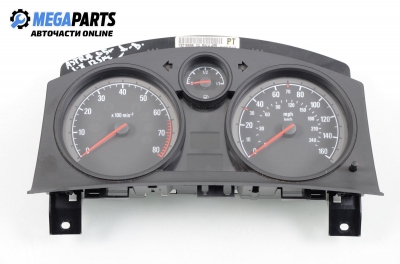 Километраж за Opel Astra H Hatchback (01.2004 - 05.2014) 1.8, 125 к.с.