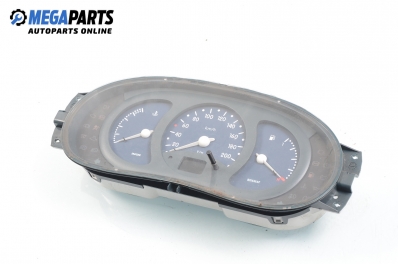 Километраж за Renault Kangoo Van (08.1997 - 02.2008) 1.2 (KC0A, KC0K, KC0F, KC01), 58 к.с.