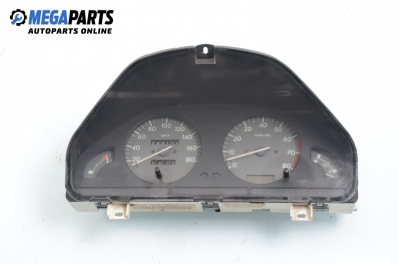 Километраж за Citroen Saxo Hatchback (02.1996 - 04.2004) 1.4 VTS, 75 к.с., Jaeger