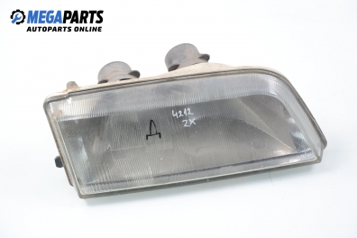 Фар за Citroen ZX Break (10.1993 - 07.1999), комби, позиция: дясна