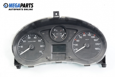 Километраж за Peugeot Partner Tepee (04.2008 - 08.2018) 1.6 HDi, 75 к.с., № Magneti Marelli 5550013101