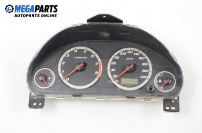 Километраж за Honda CR-V II SUV (09.2001 - 09.2006) 2.0 (RD), 150 к.с.