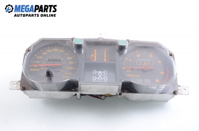 Километраж за Mitsubishi Pajero II SUV (12.1990 - 10.1999) 2.5 TD 4WD (V24C, V24W), 99 к.с.