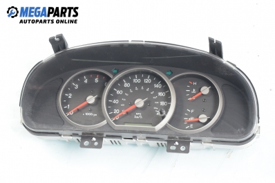 Километраж за Kia Carnival II Minivan (01.1999 - 09.2007) 2.9 CRDi, 144 к.с.