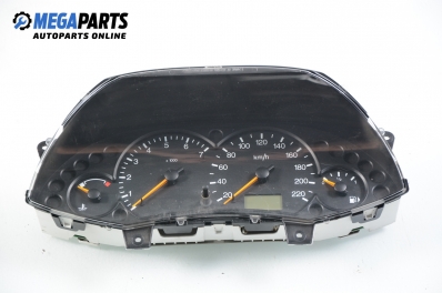 Километраж за Ford Focus I Hatchback (10.1998 - 12.2007) 1.8 16V, 115 к.с.