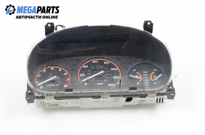 Километраж за Honda CR-V I SUV (10.1995 - 02.2002) 2.0 16V 4WD (RD1, RD3), 128 к.с.