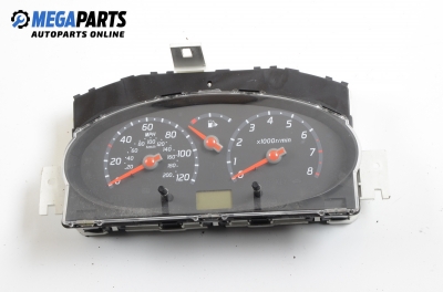 Километраж за Nissan Micra III Hatchback (01.2003 - 06.2010) 1.2 16V, 65 к.с.