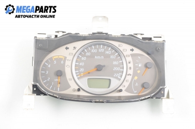 Километраж за Nissan Almera TINO (12.1998 - 02.2006) 2.2 dCi, 115 к.с.