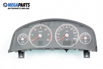 Километраж за Opel Vectra C GTS (08.2002 - 01.2009) 1.9 CDTI, 120 к.с.