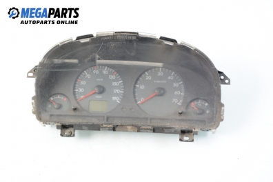 Километраж за Peugeot Partner Box I (04.1996 - 12.2015) 1.9 D, 69 к.с.