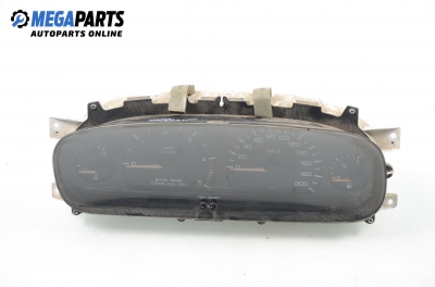 Километраж за Chrysler Voyager Minivan III (01.1995 - 03.2001) 2.5 TD, 116 к.с.