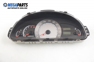 Километраж за Hyundai Matrix Minivan (06.2001 - 08.2010) 1.5 CRDi, 82 к.с.