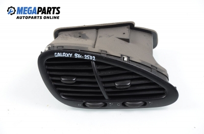 Духалки парно за Ford Galaxy Minivan I (03.1995 - 05.2006)