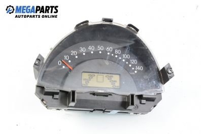Километраж за Smart City-Coupe 450 (07.1998 - 01.2004) 0.6 (S1CLA1, 450.341), 55 к.с., № 88458013