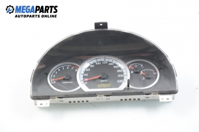 Километраж за Chevrolet Nubira Sedan (01.2005 - ...) 1.6, 109 к.с.