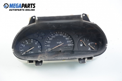 Километраж за Ford Fiesta IV Hatchback (08.1995 - 09.2002) 1.25 i 16V, 75 к.с.