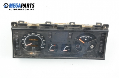 Километраж за Renault Espace II Minivan (01.1991 - 12.1996) 2.0 (J636), 103 к.с.