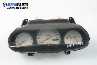 Километраж за Ford Puma Coupe (03.1997 - 06.2002) 1.4 16V, 90 к.с.