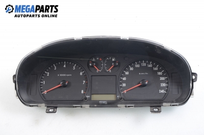 Километраж за Kia Magentis Sedan I (05.2001 - 01.2006) 2.0, 136 к.с.