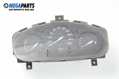 Километраж за Nissan Micra II Hatchback (01.1992 - 02.2003) 1.0 i 16V, 54 к.с.