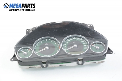 Километраж за Jaguar X-Type Sedan (06.2001 - 11.2009) 2.5 V6 4WD, 196 к.с.