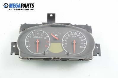 Километраж за Nissan Micra III Hatchback (01.2003 - 06.2010) 1.2 16V, 65 к.с.