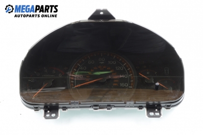 Километраж за Honda Accord VII Sedan (01.2003 - 09. 2012) 2.2 i-CTDi (CL), 140 к.с.