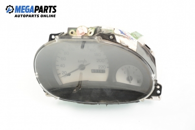 Километраж за Ford Ka Hatchback (09.1996 - 11.2008) 1.3 i, 60 к.с.