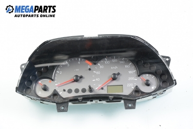 Километраж за Ford Focus I Hatchback (10.1998 - 12.2007) 1.8 TDCi, 115 к.с.