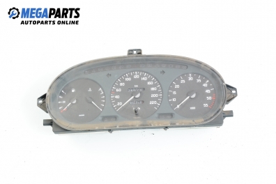 Километраж за Renault Megane I Hatchback (08.1995 - 12.2004) 1.9 D Eco (B/SA0U, BA0A), 64 к.с.