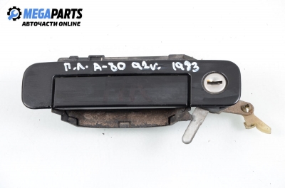 Външна дръжка за Audi 80 Sedan B4 (09.1991 - 12.1994), седан, позиция: предна, лява