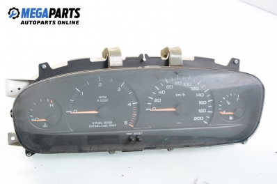 Километраж за Chrysler Voyager Minivan III (01.1995 - 03.2001) 2.5 TD, 116 к.с.