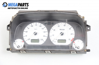 Километраж за Volkswagen Golf III Hatchback (08.1991 - 07.1998) 1.6, 101 к.с.