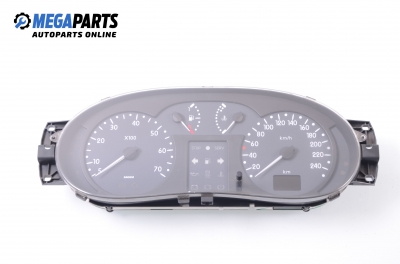 Километраж за Renault Symbol Sedan (02.1998 - 04.2008) 1.4, 75 к.с.