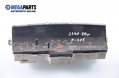 Километраж за Peugeot 205 II Hatchback (01.1987 - 09.1998) 1.9 Diesel, 64 к.с.