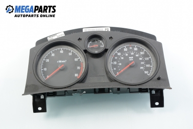 Километраж за Opel Zafira B Minivan (07.2005 - 14.2015) 1.6, 105 к.с.