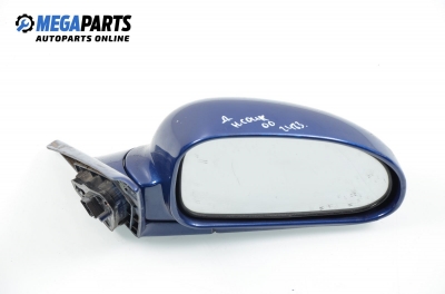 Огледало за Hyundai Coupe Coupe Facelift (08.1999 - 04.2002), позиция: дясна