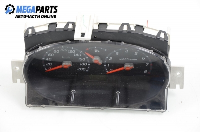 Километраж за Nissan Micra III Hatchback (01.2003 - 06.2010) 1.2 16V, 80 к.с.