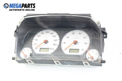 Километраж за Volkswagen Golf III Hatchback (08.1991 - 07.1998) 1.8, 90 к.с.