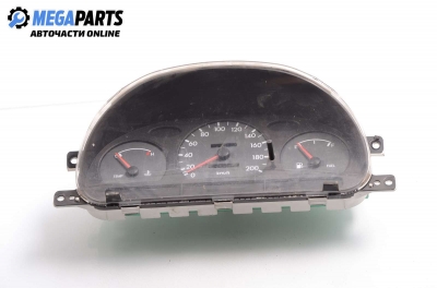 Километраж за Hyundai Accent I Hatchback (10.1994 - 01.2000) 1.5 i 12V, 88 к.с.