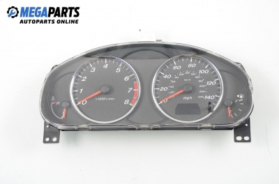 Километраж за Mazda 6 Hatchback I (08.2002 - 12.2008) 1.8, 120 к.с.